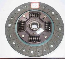 美國formsprag離合器