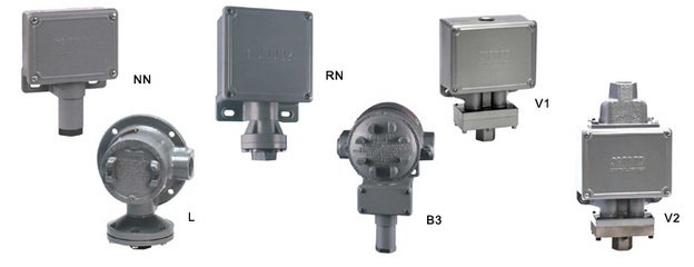 TOPWORX閥位開關(guān)