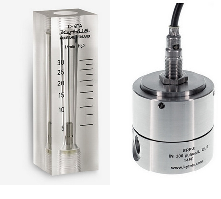 低價供應(yīng)芬蘭Kytola流量計